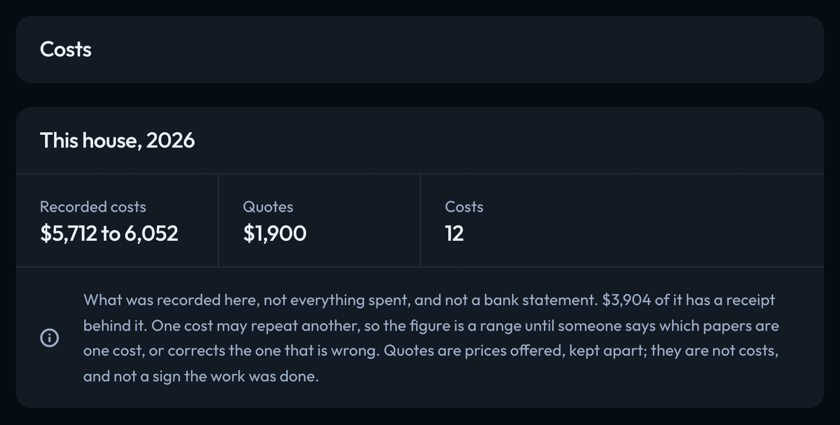 The Costs screen for an example house.