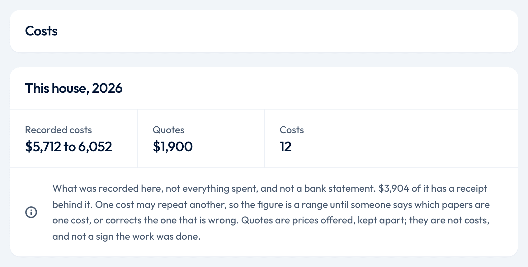 The Costs screen for an example house.