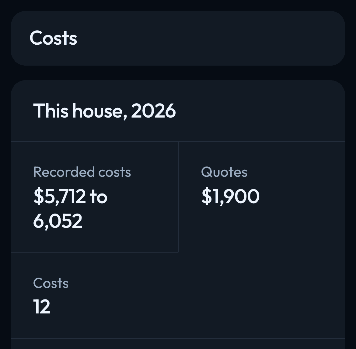 The Costs screen for an example house.